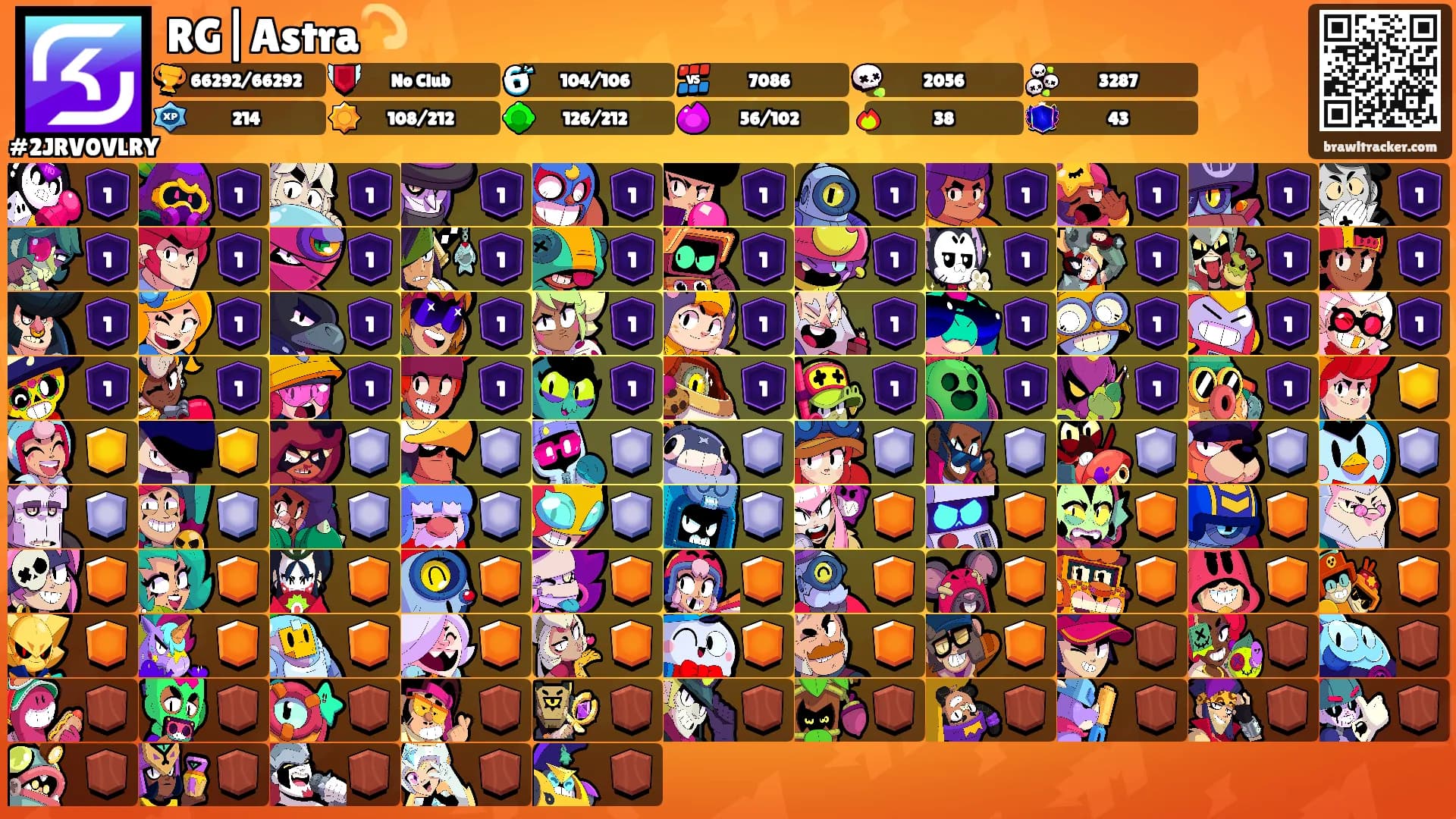 RG|Astra💫's Ranks
