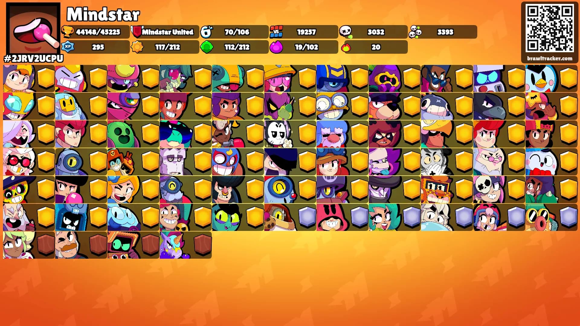Mindstar's Ranks