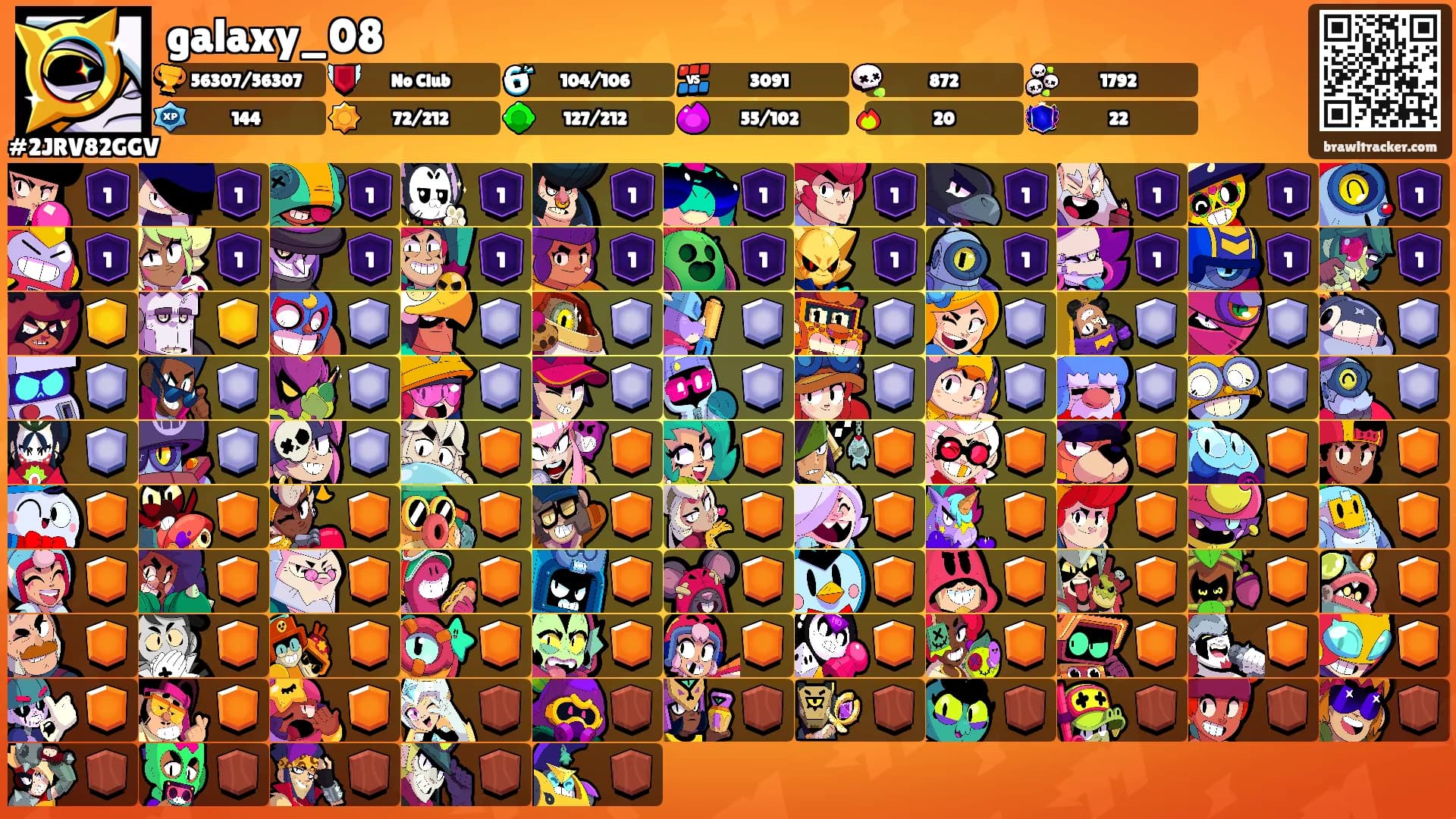 galaxy_08's Ranks