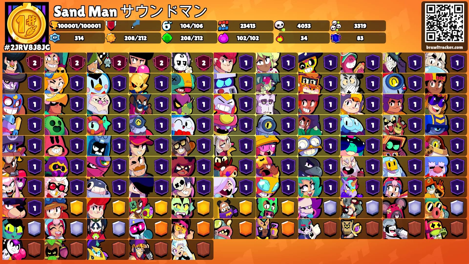 Sand Man サウンドマン's Ranks