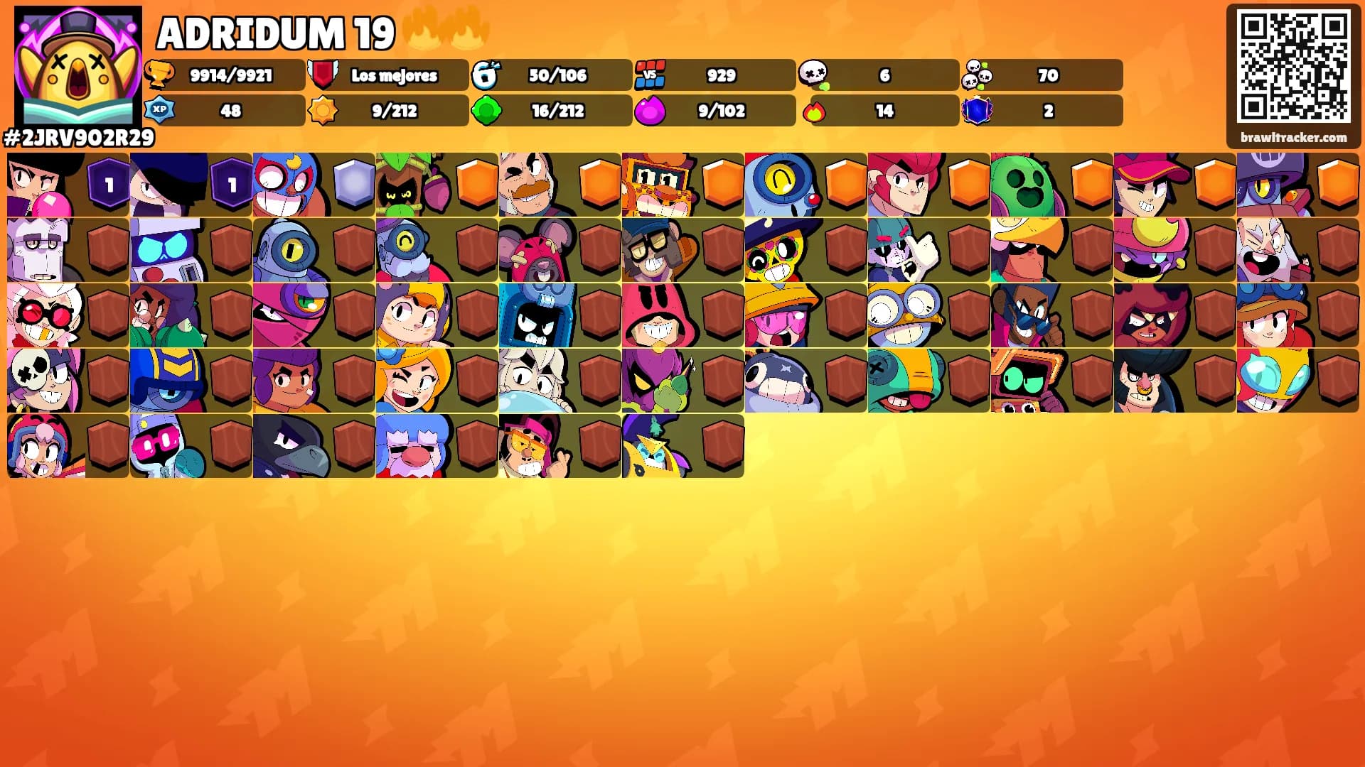 ADRIDUM 19 🔥🔥's Ranks