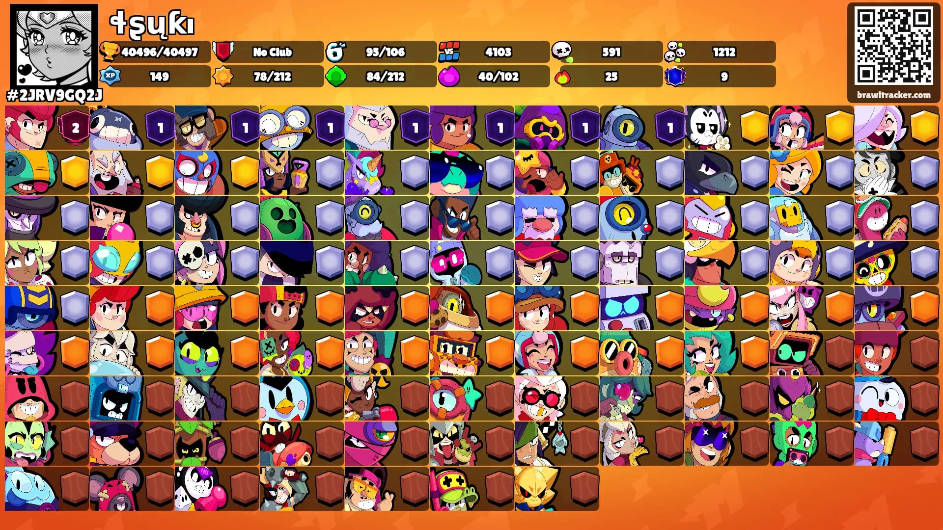ɬʂųƙı's Ranks