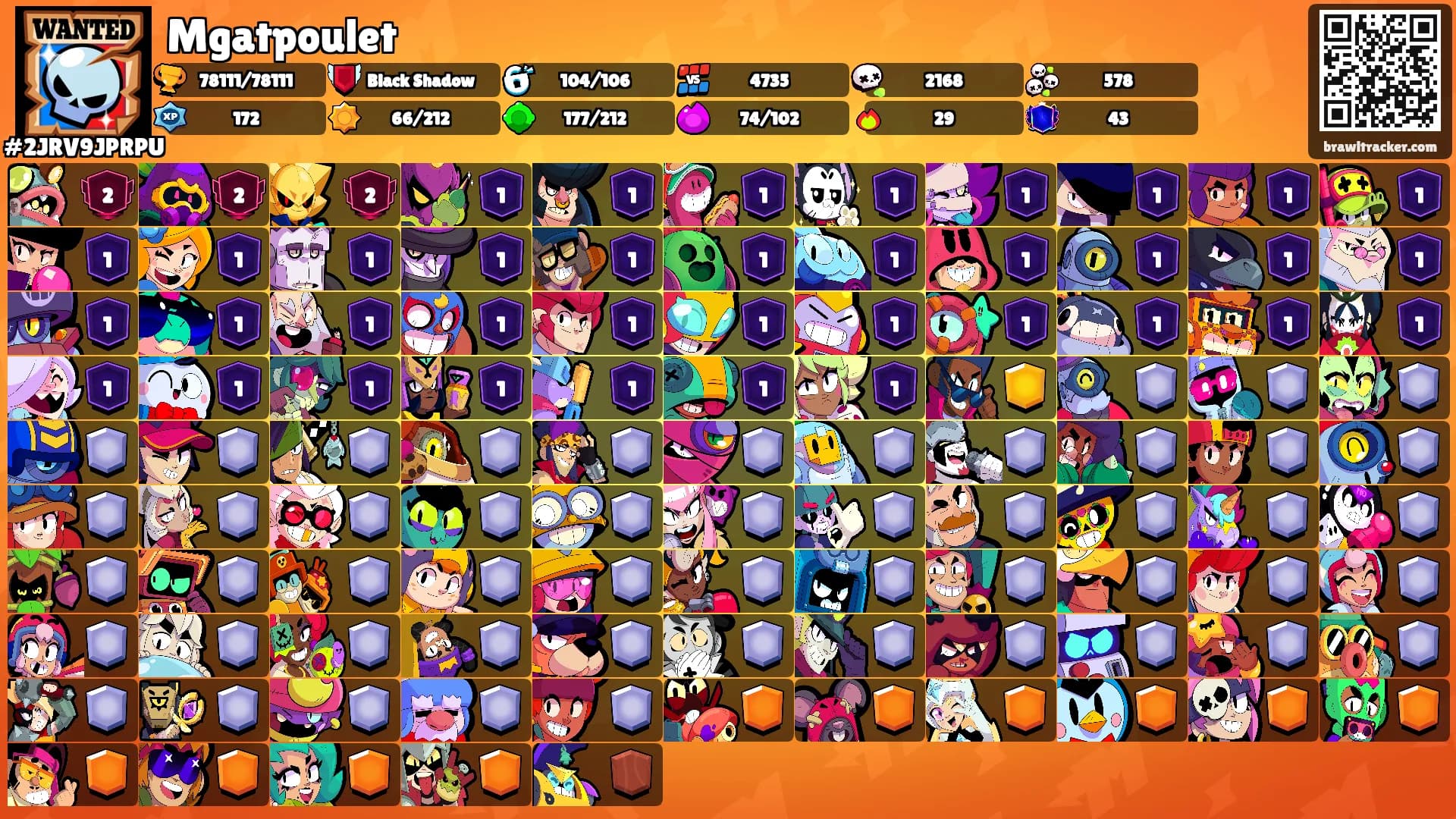 Mgatpoulet's Ranks