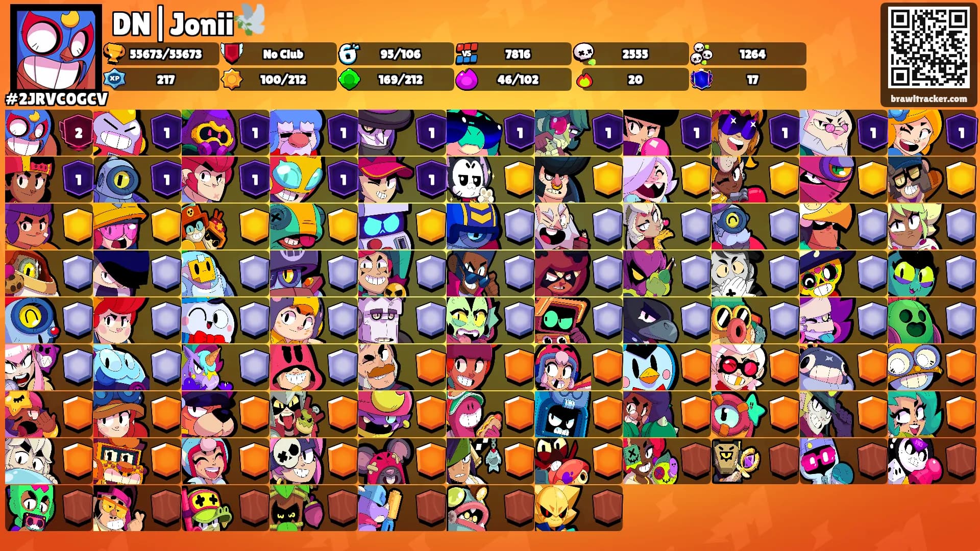 DN|Jonii🕊️'s Ranks