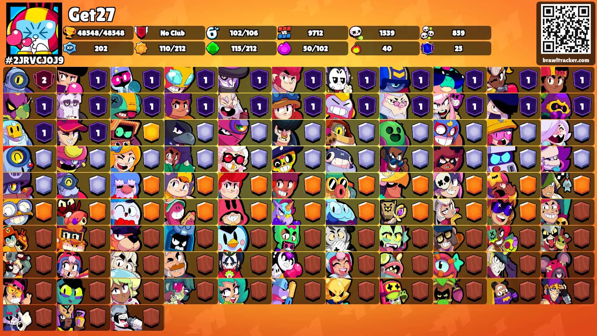 Get27's Ranks