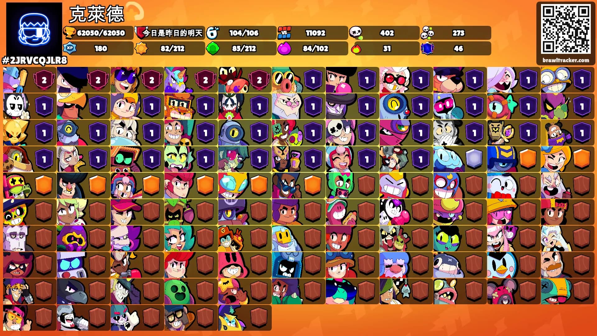 克萊德💫's Ranks