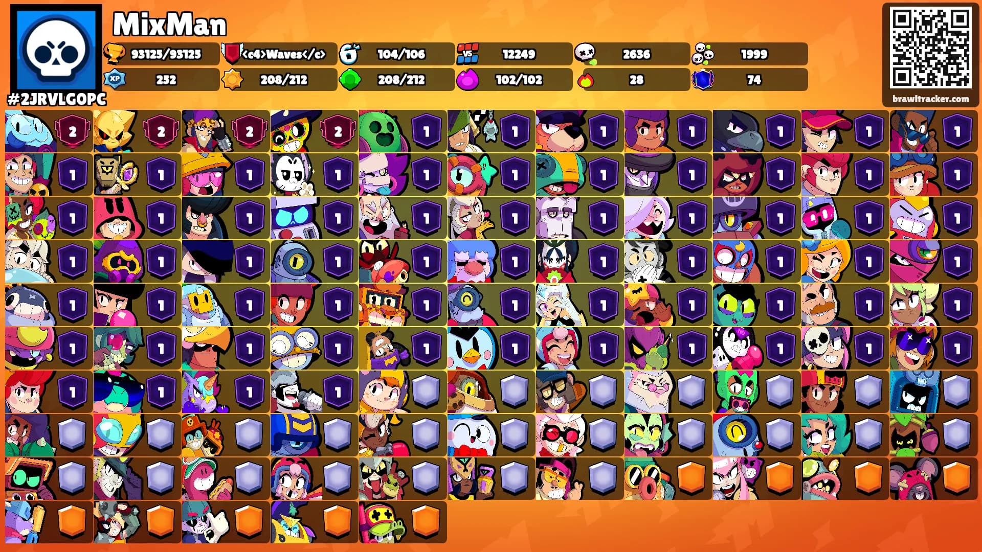 MixMan's Ranks