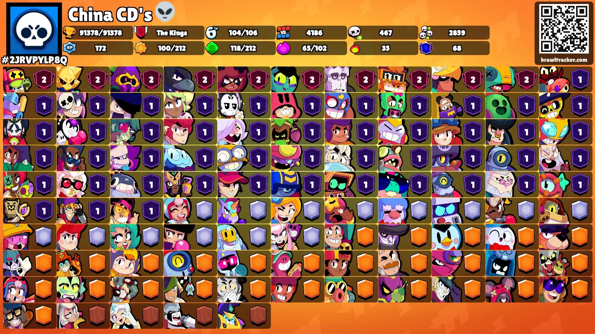 China CD's 👽's Ranks