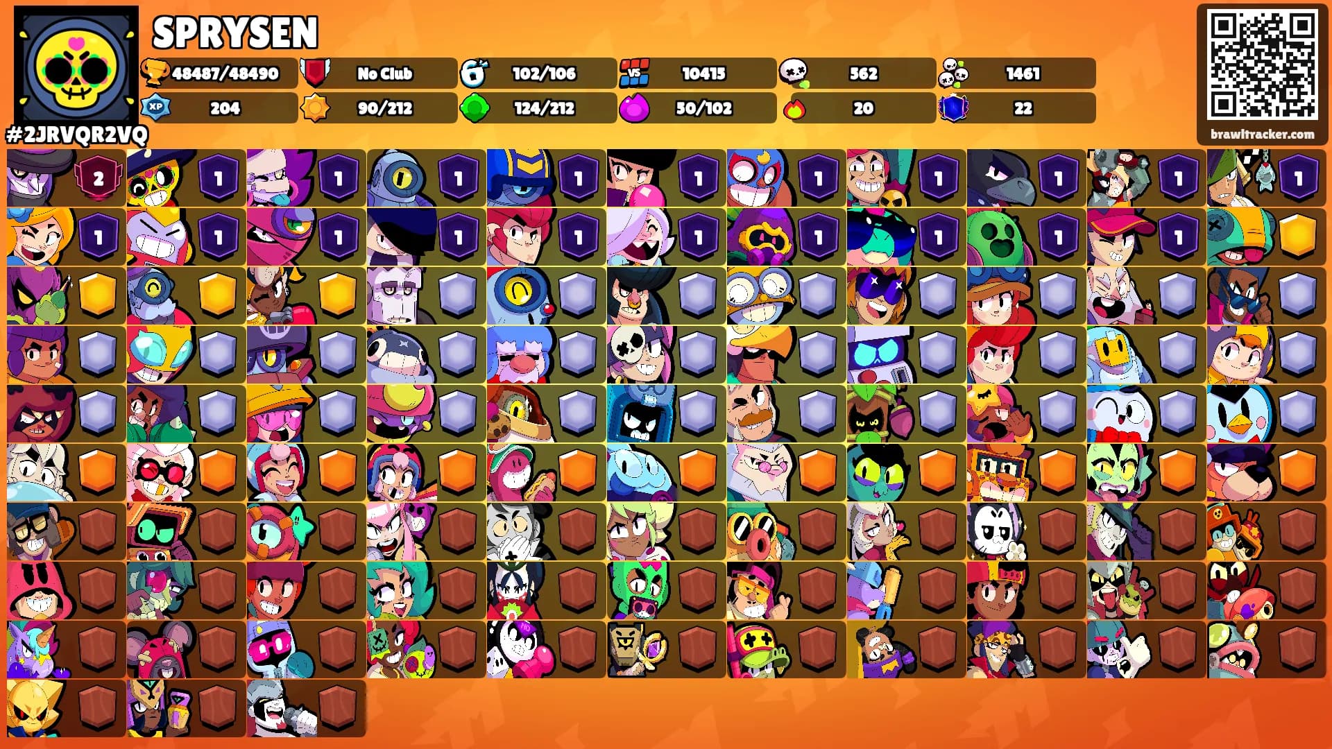 SPRYSEN's Ranks