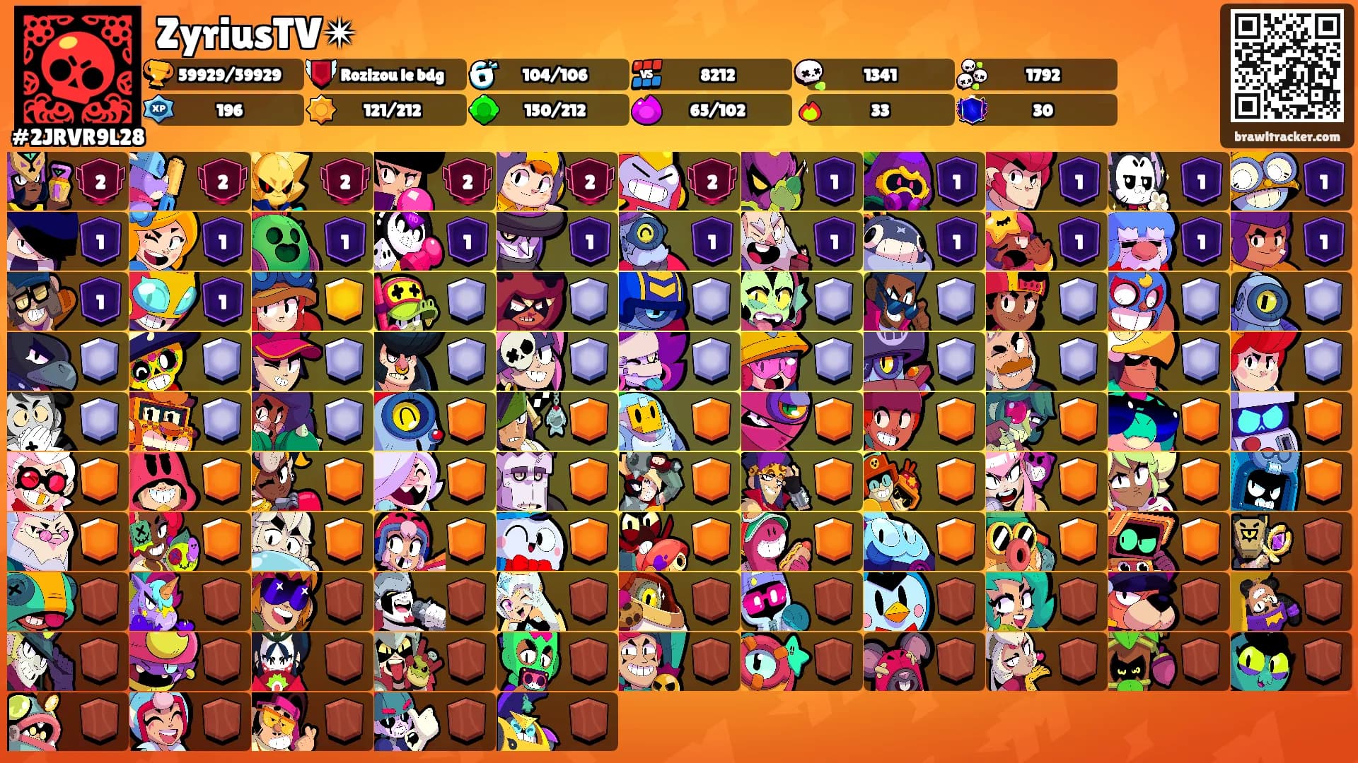 ZyriusTV✴'s Ranks