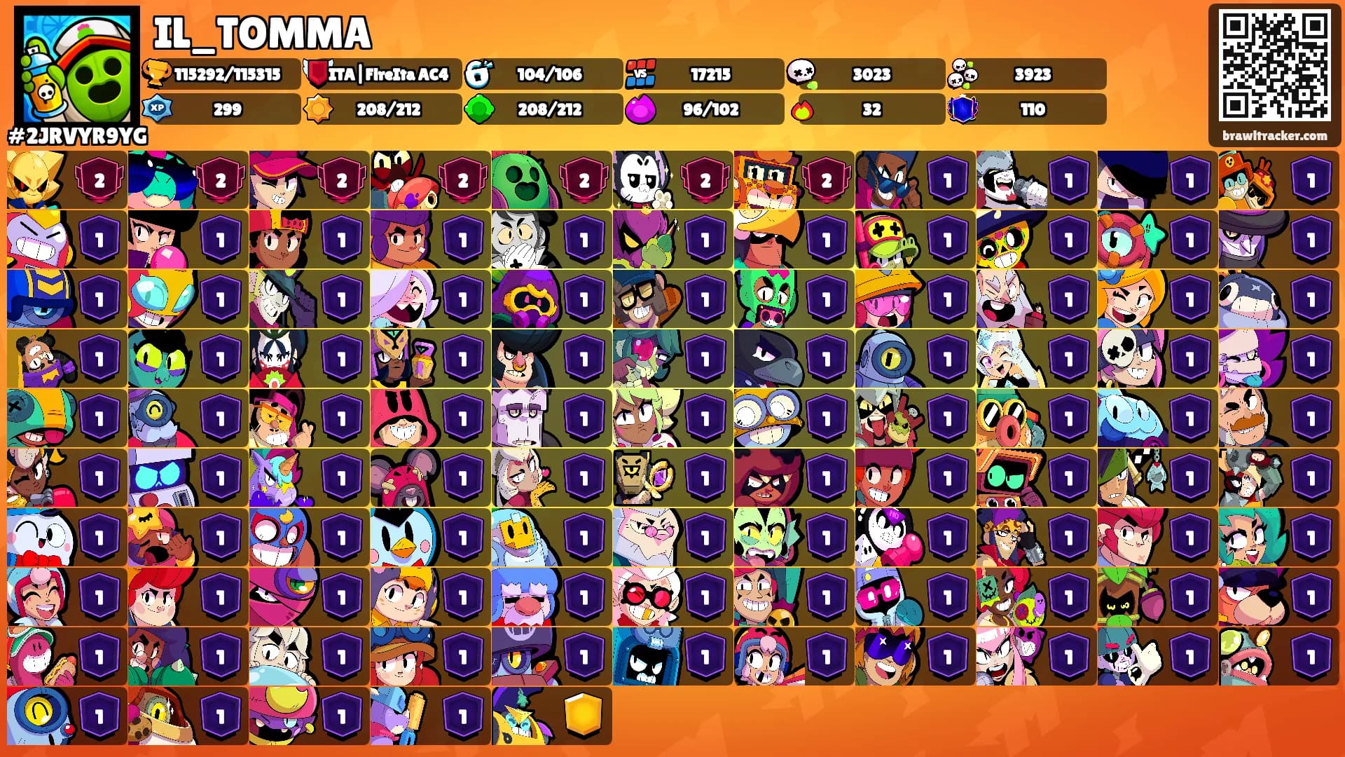 IL_TOMMA's Ranks
