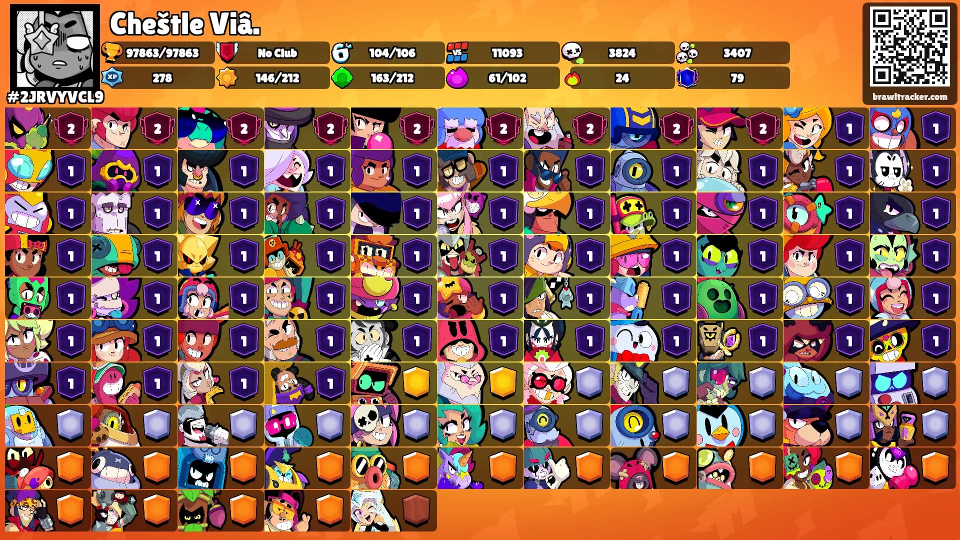 Cheštle Viâ.'s Ranks