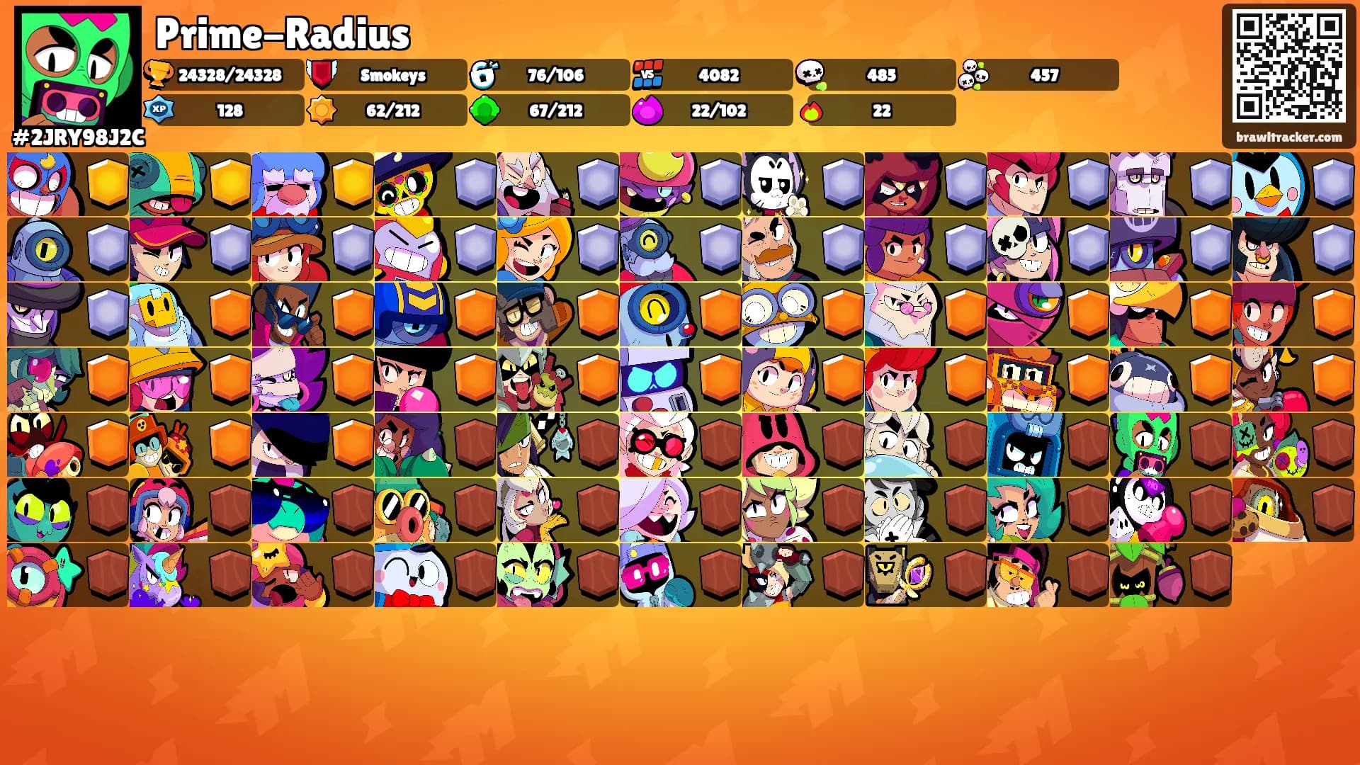Prime-Radius's Ranks