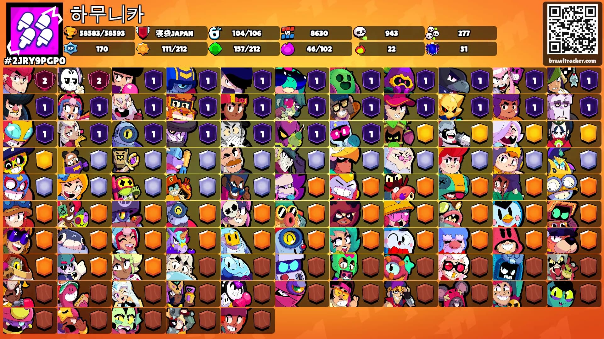 하무니카's Ranks