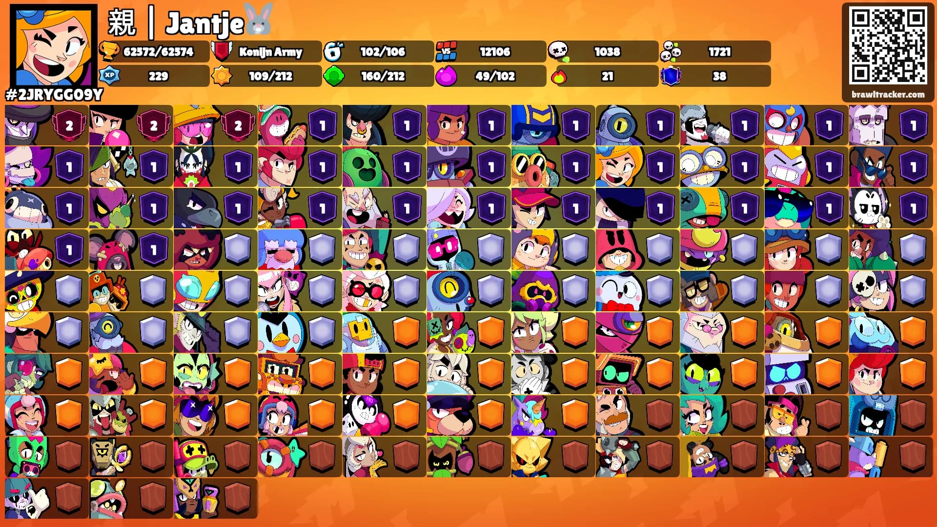 親 | Jantje🐰's Ranks