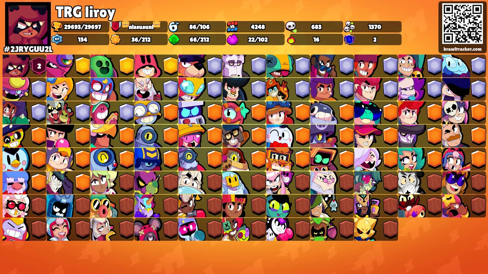 TRG liroy's Ranks