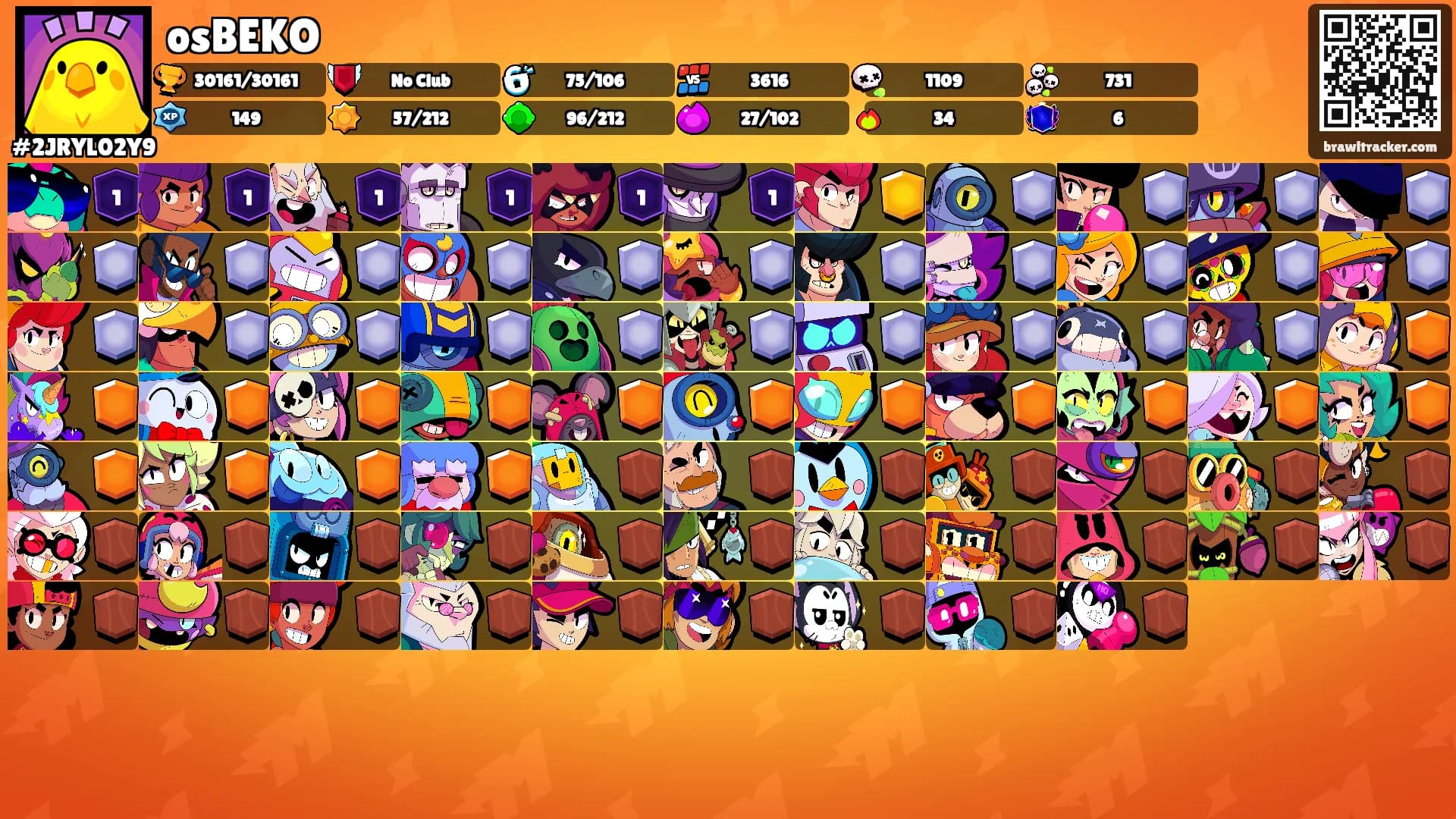 osBEKO's Ranks