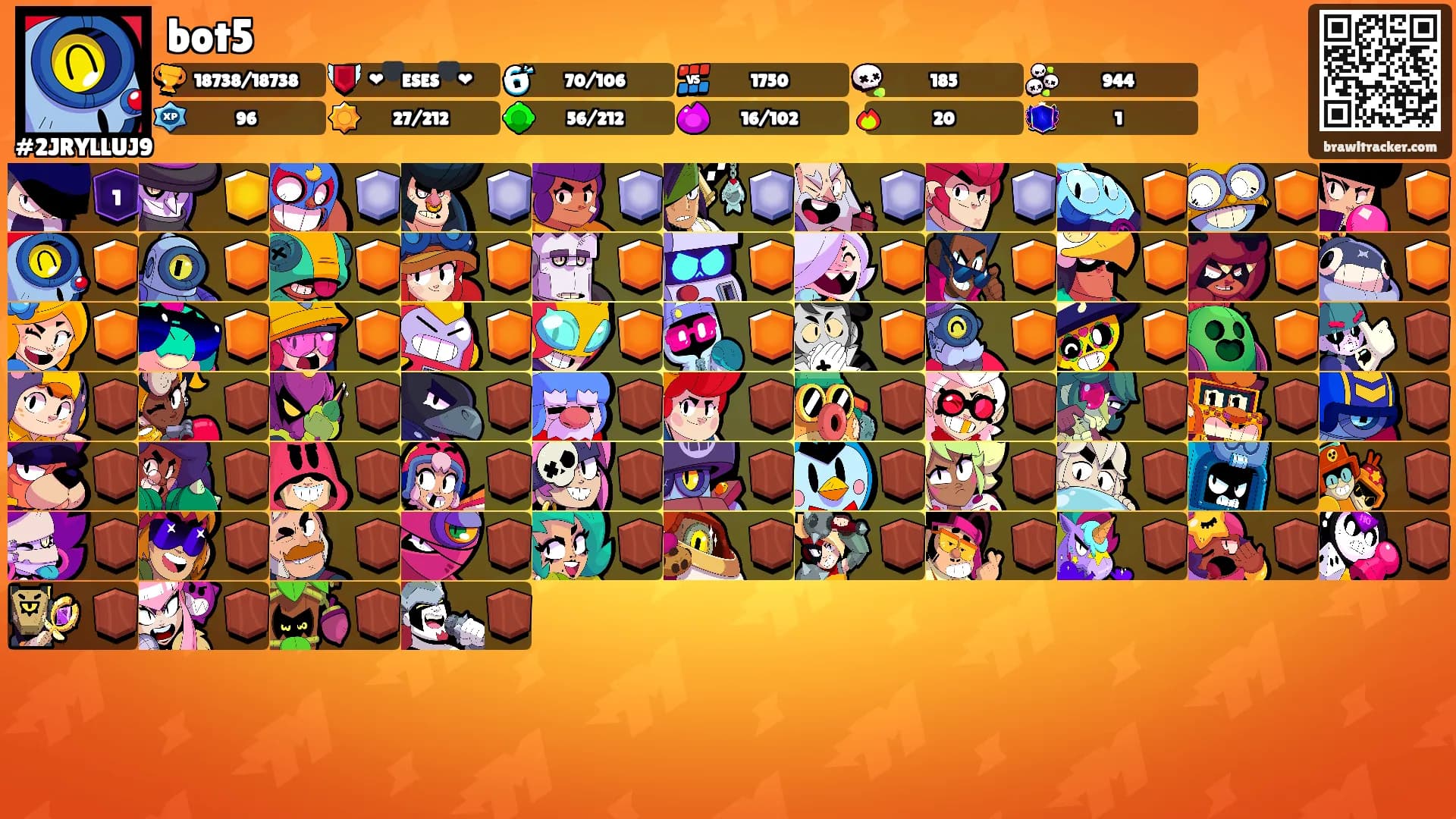 bot5's Ranks