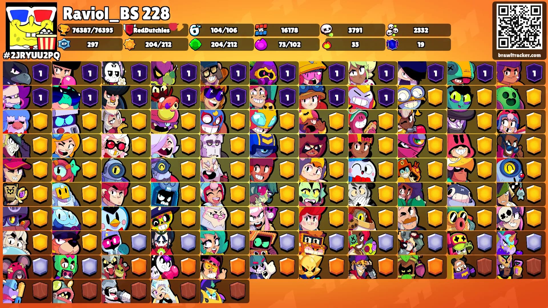 Raviol_BS 228's Ranks