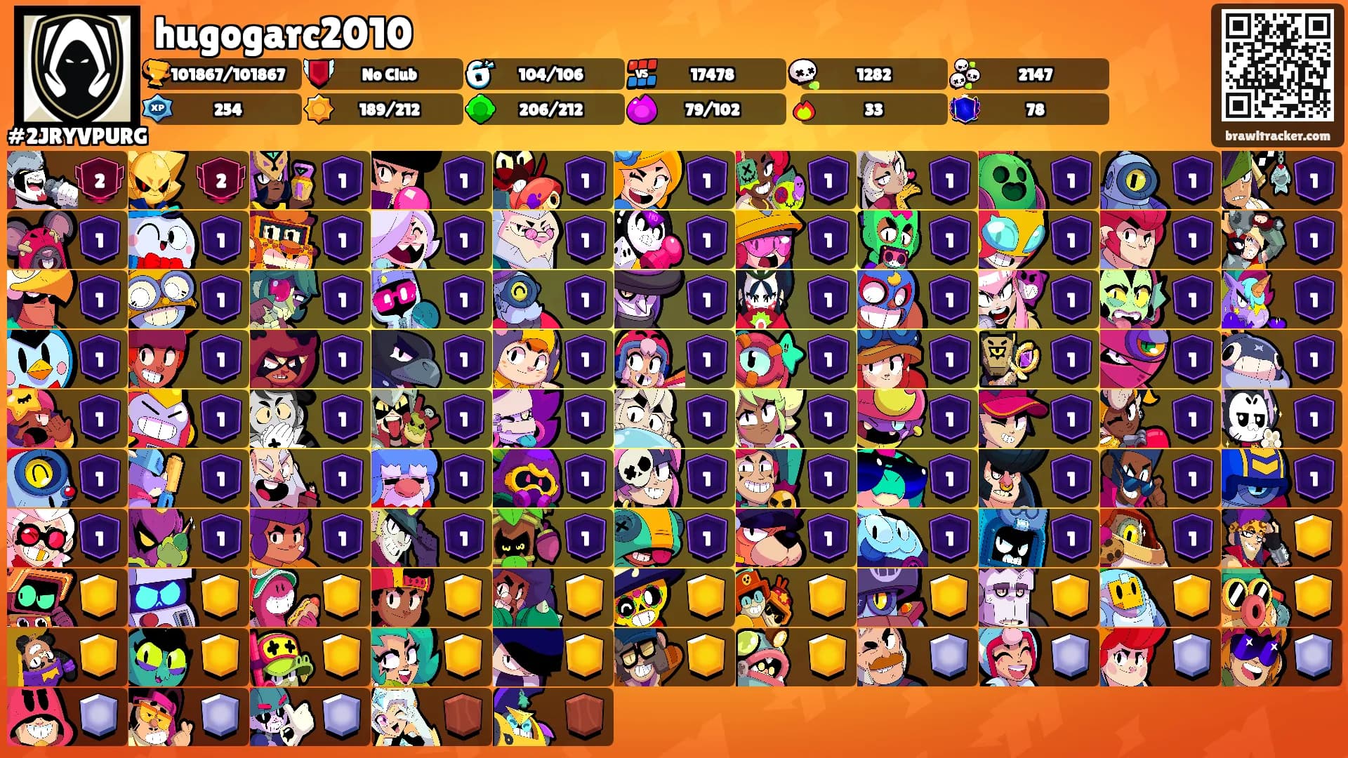 hugogarc2010's Ranks