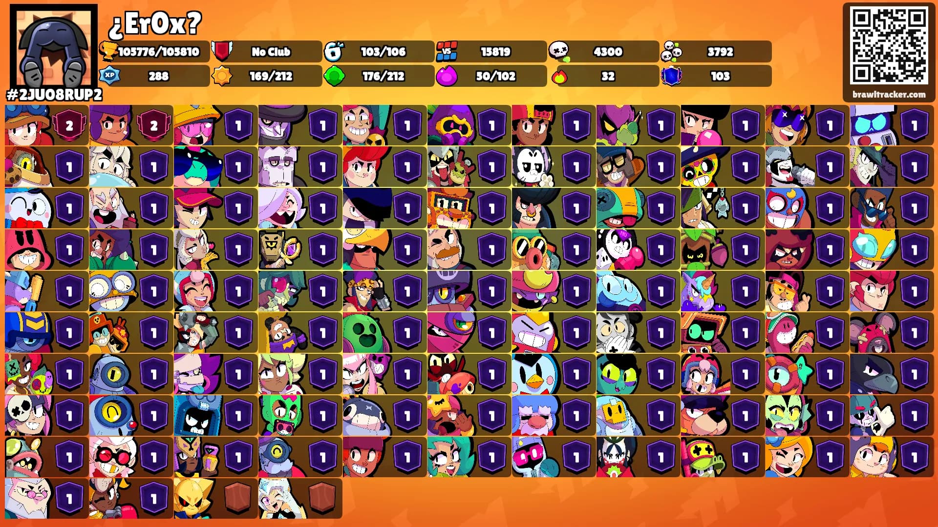 ¿Er0x?'s Ranks