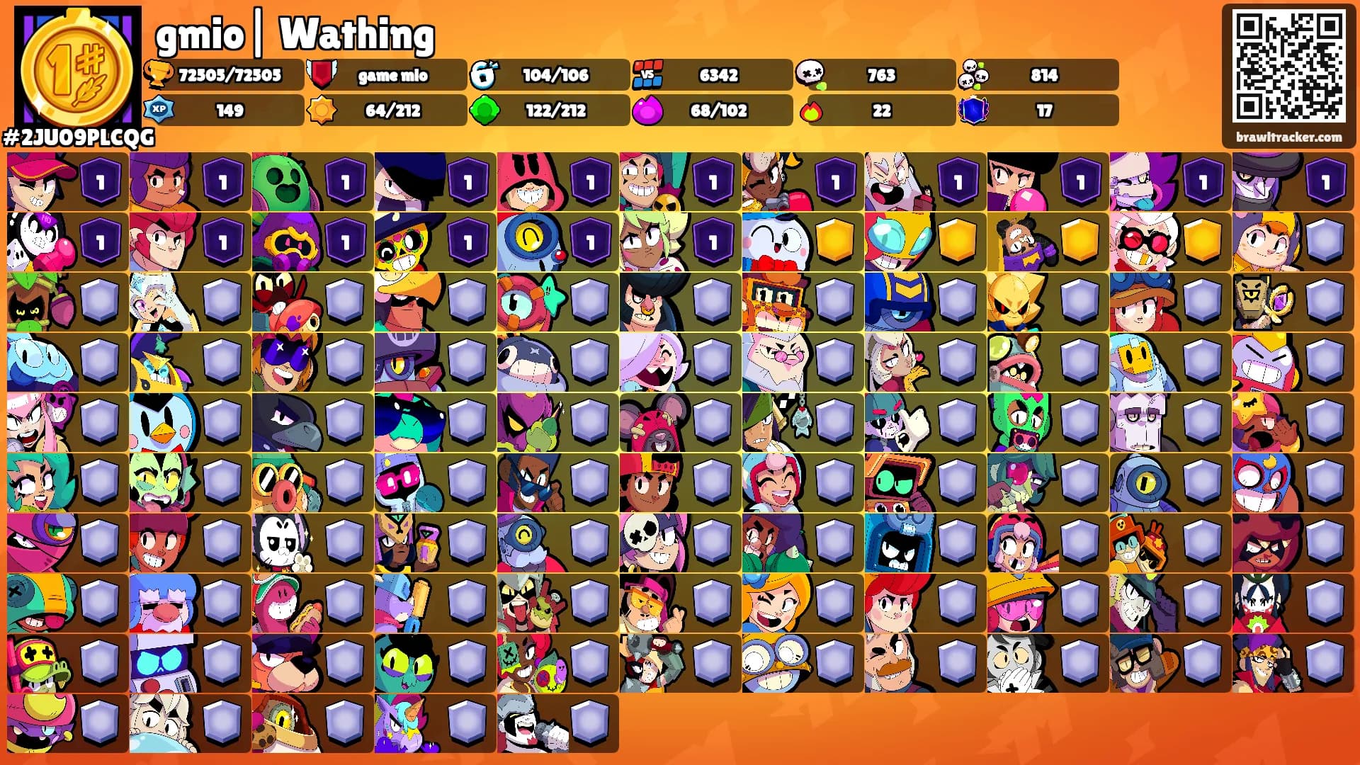 gmio| Wathing's Ranks