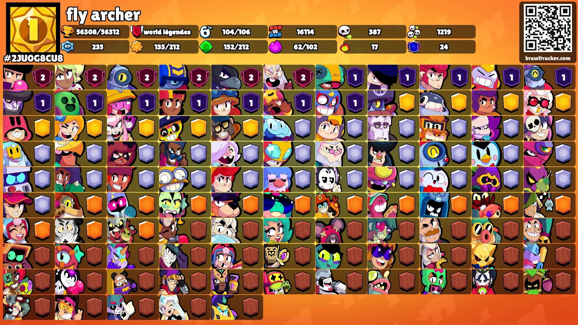 fly archer's Ranks