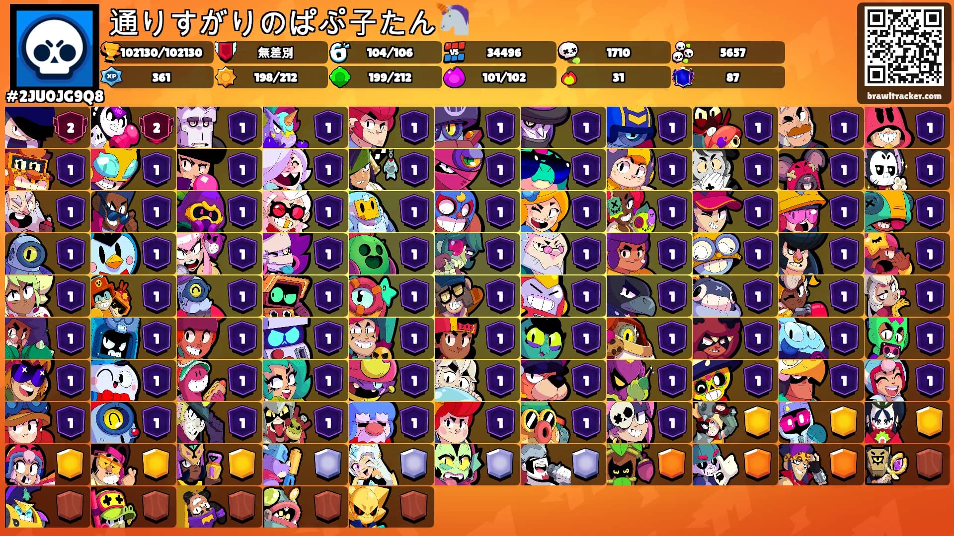 通りすがりのぱぷ子たん🦄's Ranks