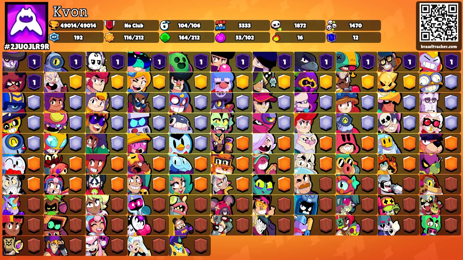 𝙺𝚟𝚘𝚗's Ranks