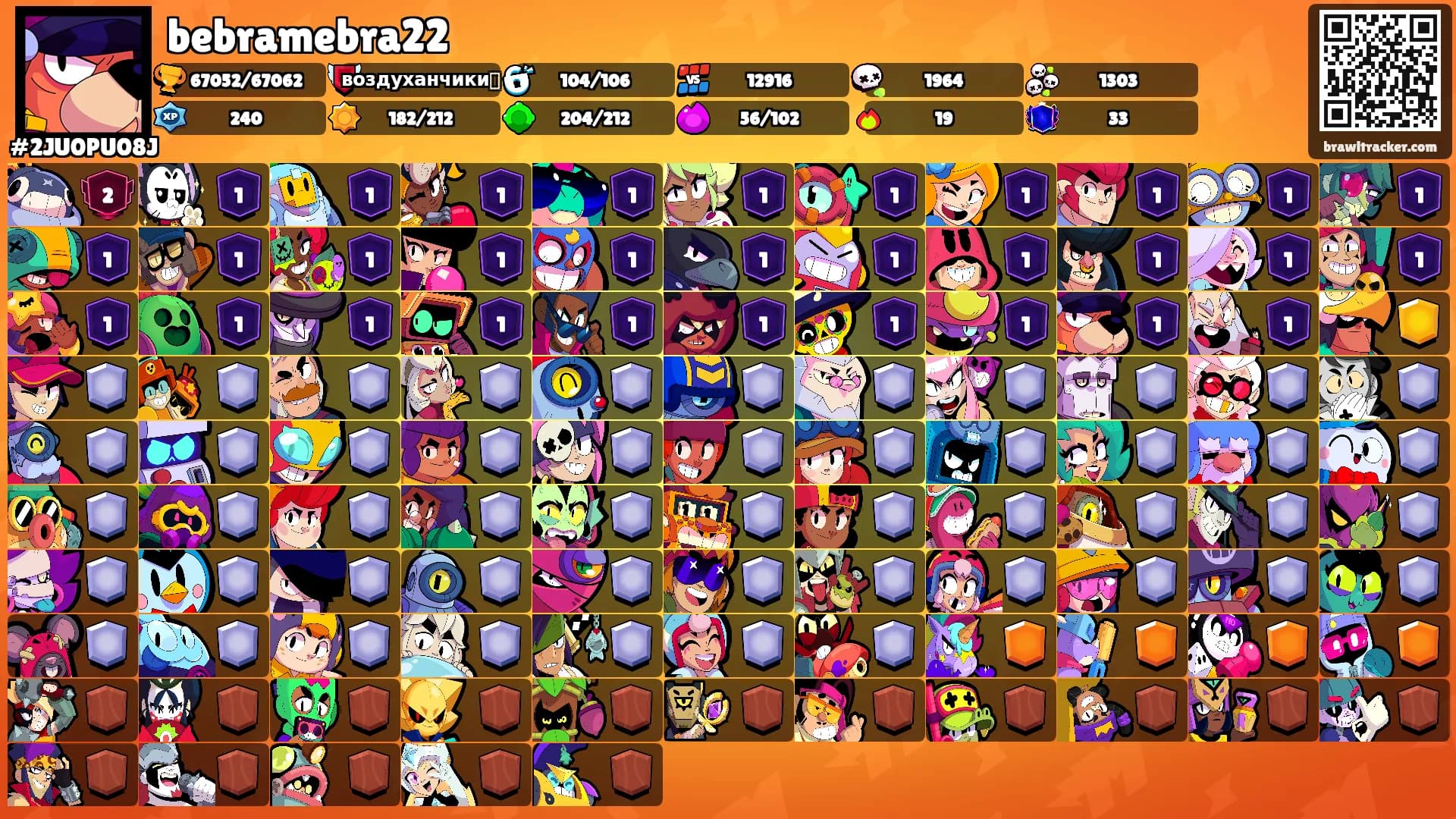bebramebra22's Ranks