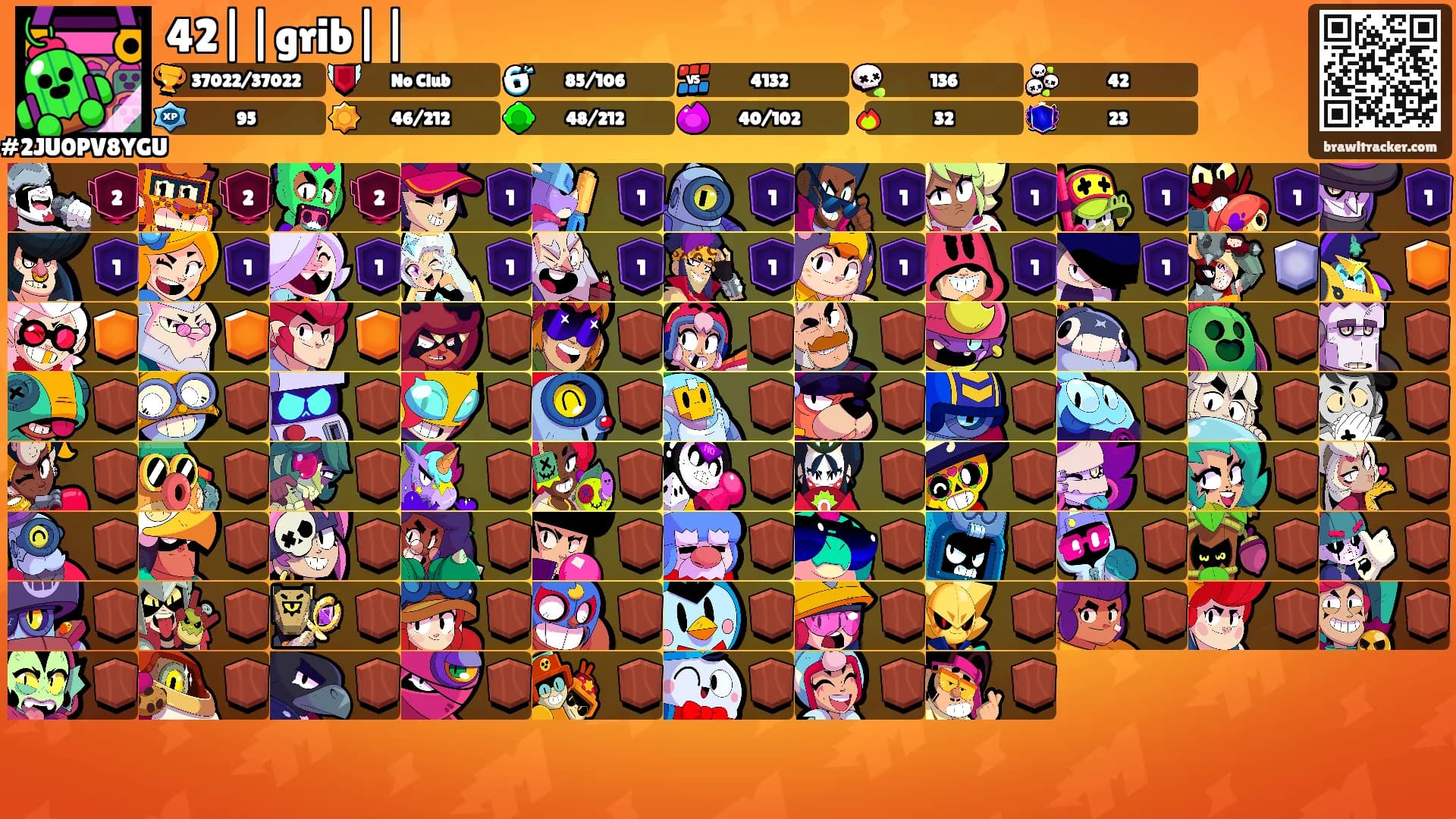 42||grib||'s Ranks