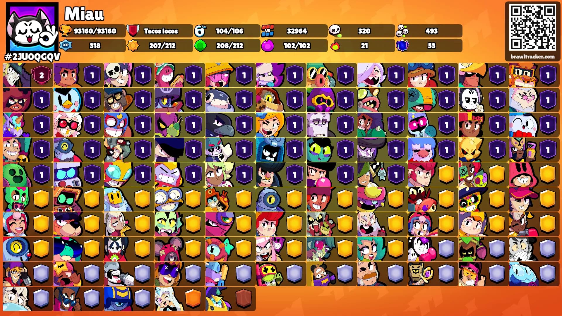 Miau's Ranks