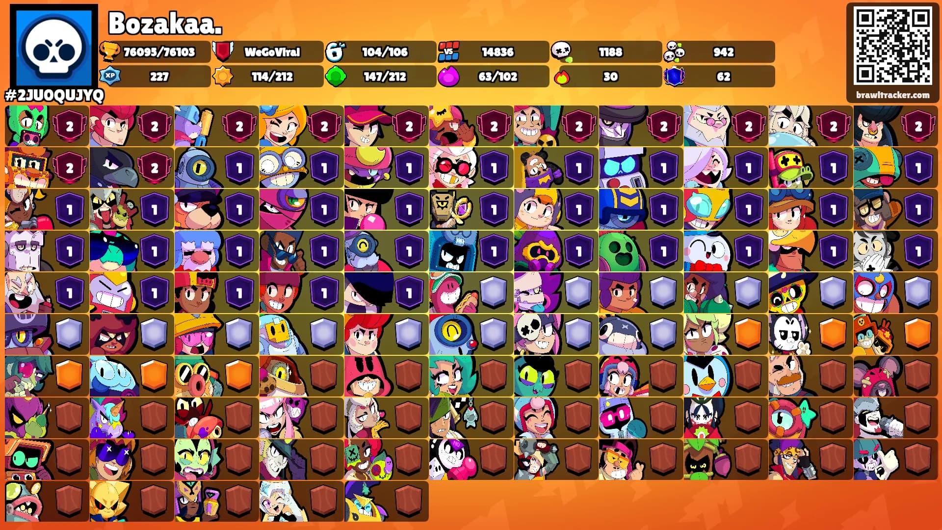 Bozakaa.'s Ranks