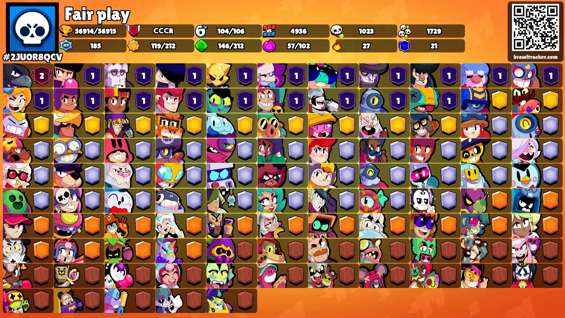 Fair play's Ranks