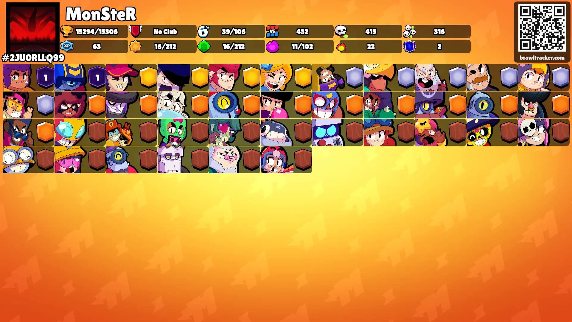 MonSteR's Ranks