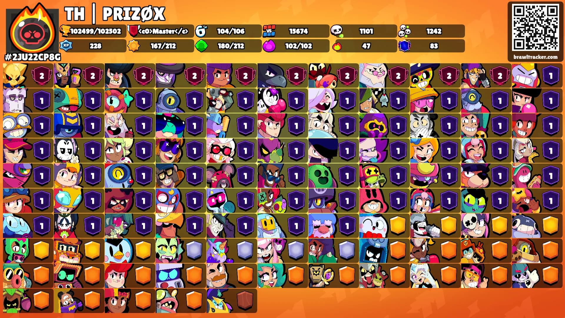 TH | PRIZØX's Ranks