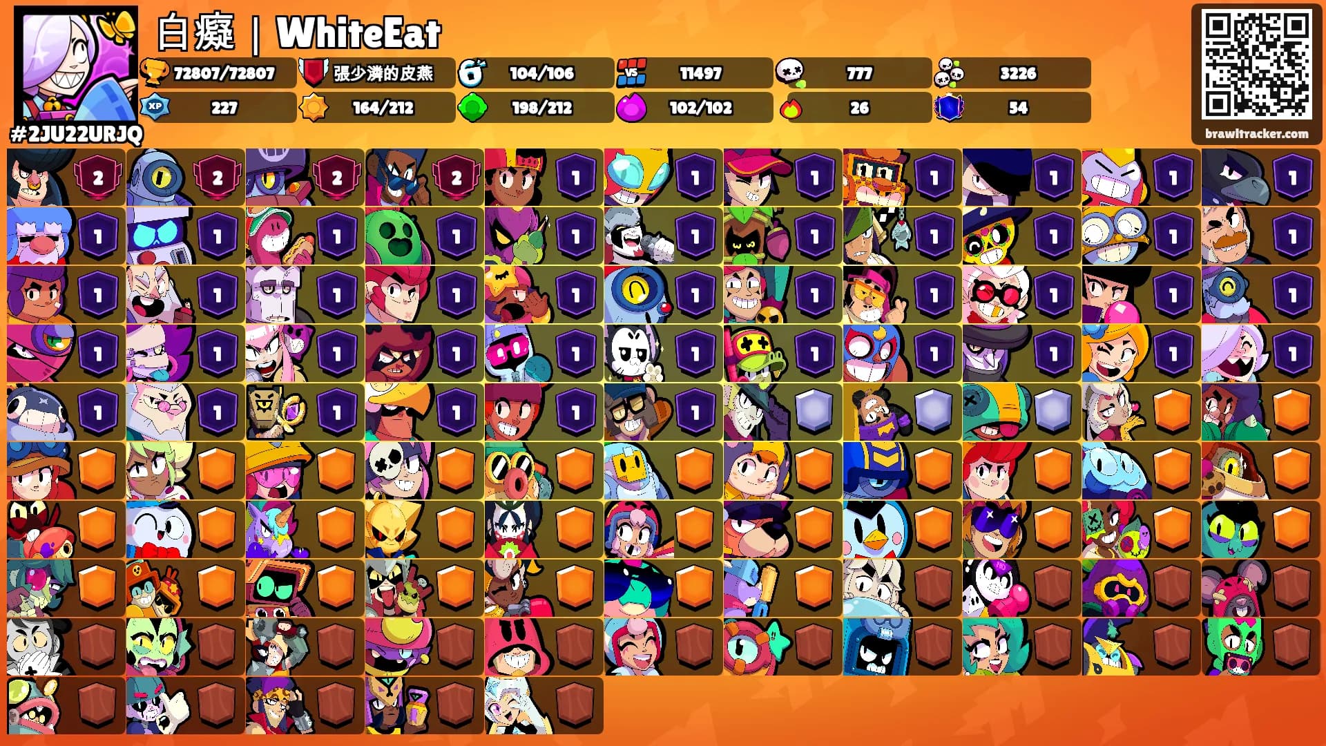 白癡｜WhiteEat's Ranks