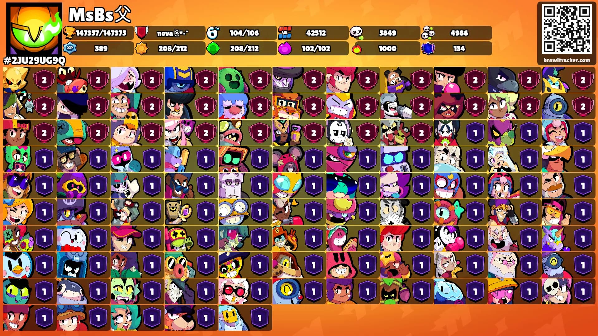 MsBs父's Ranks