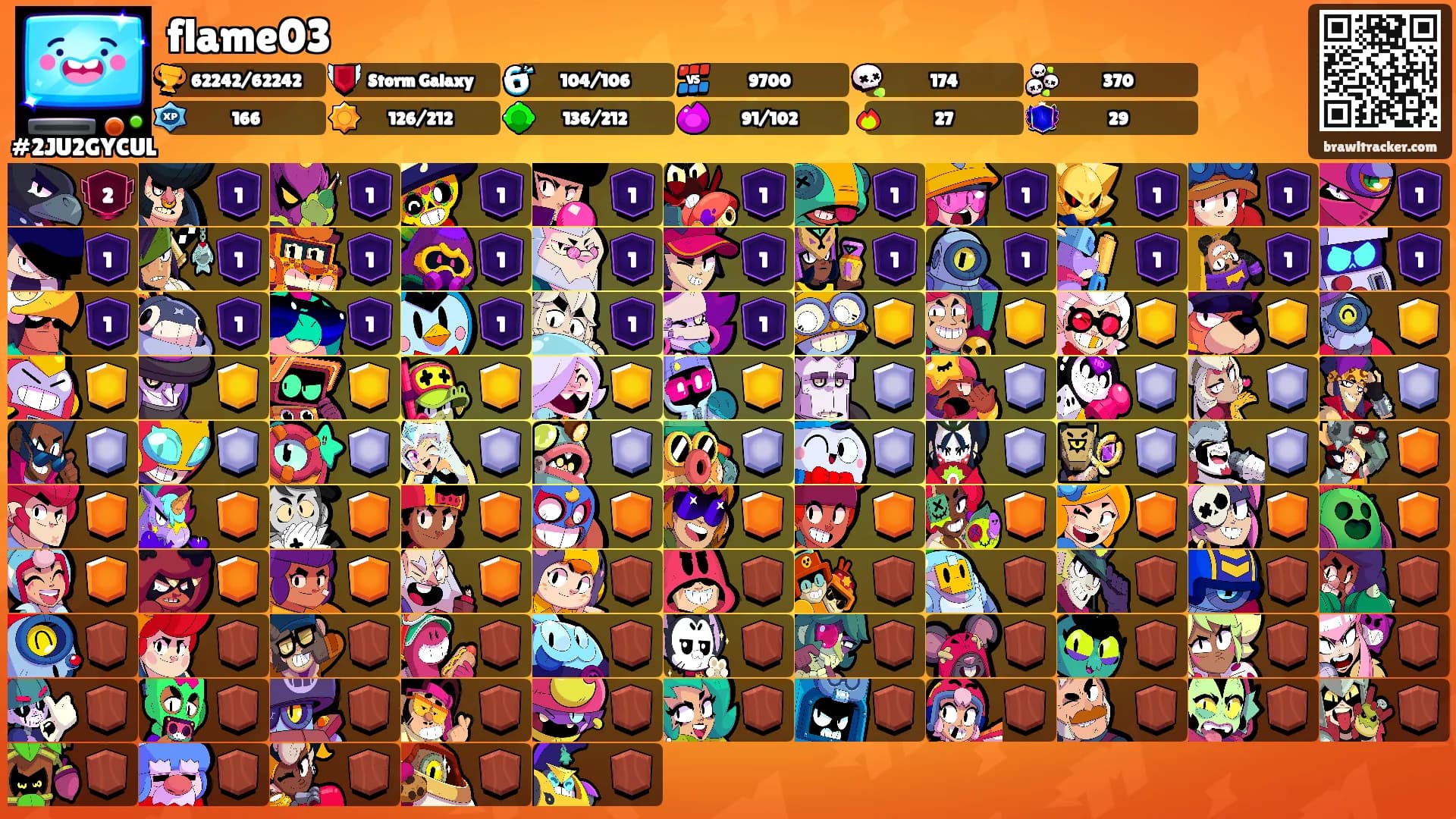 flame03's Ranks