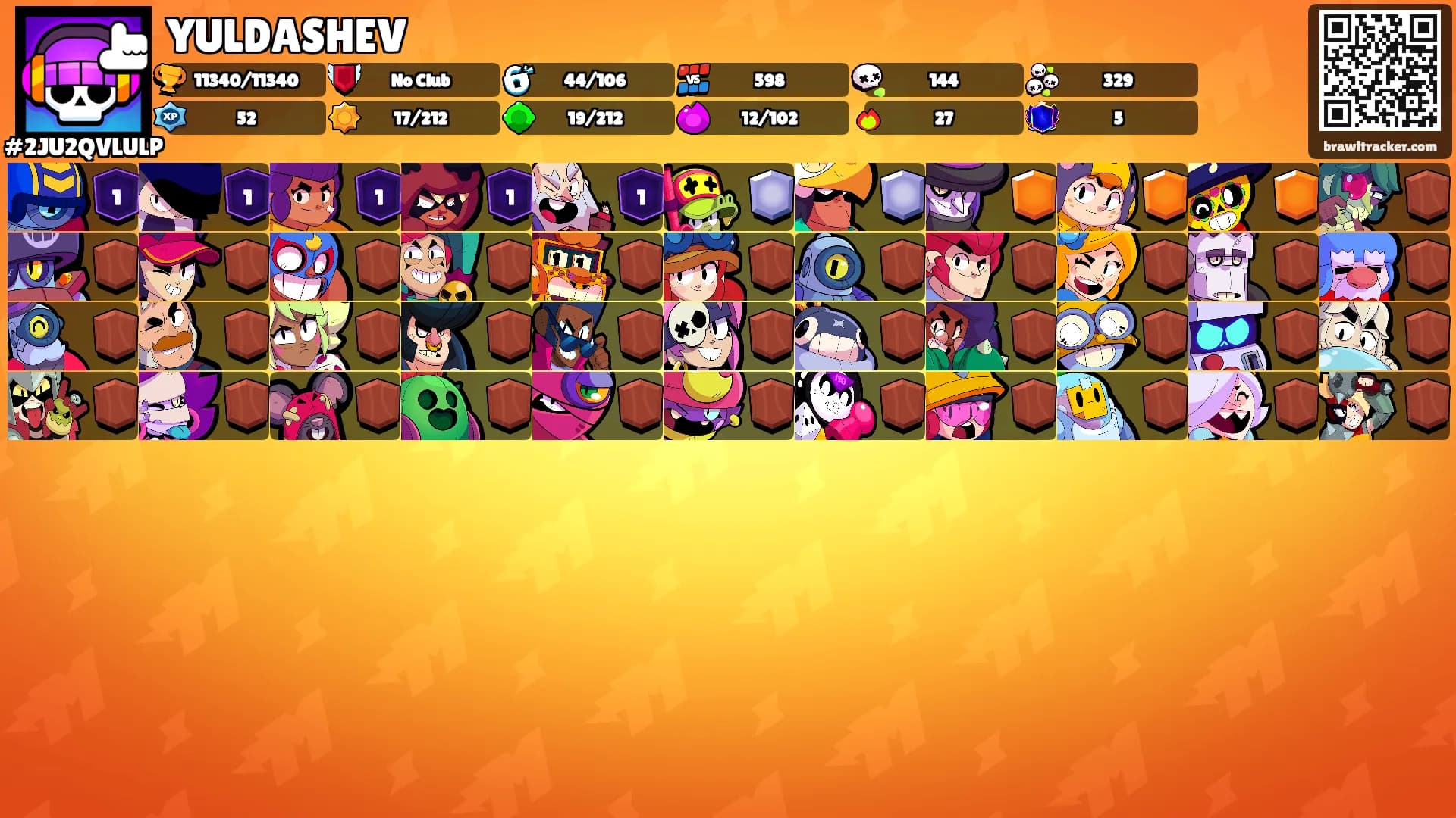 YULDASHEV's Ranks