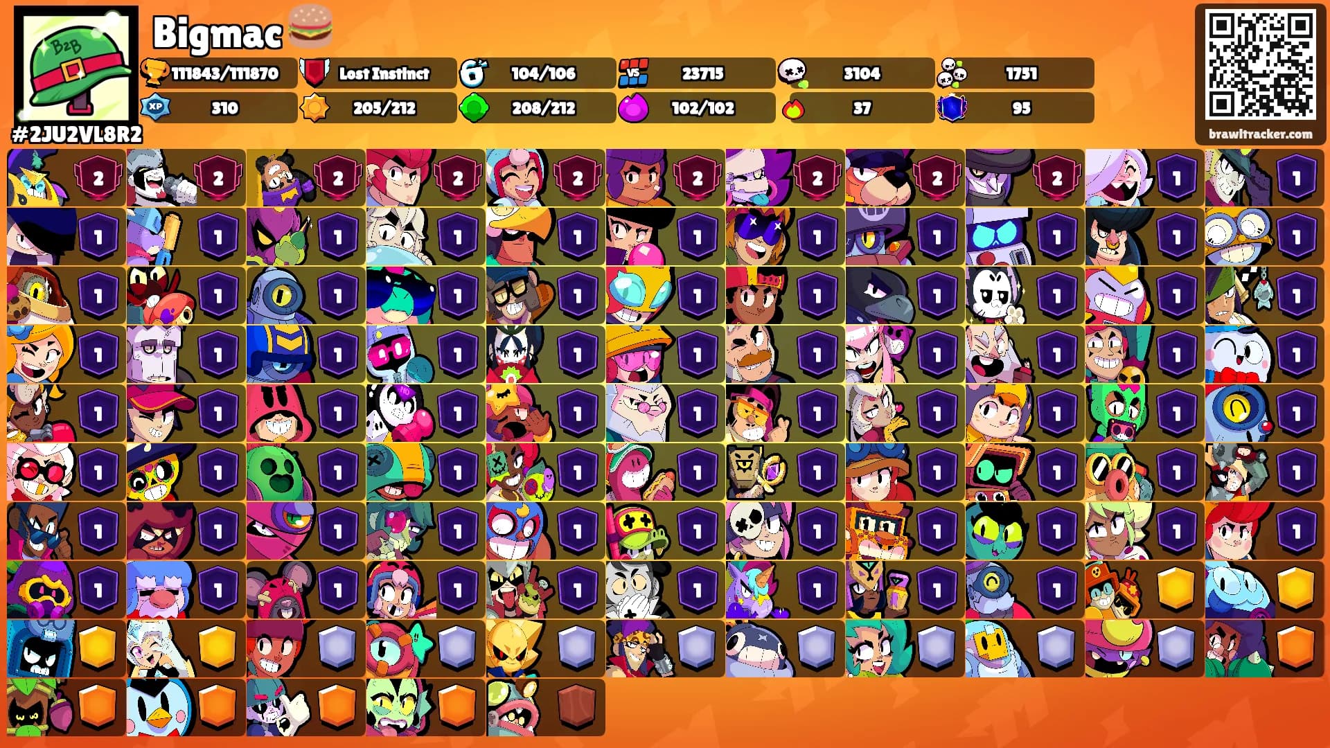 Bigmac 🍔's Ranks
