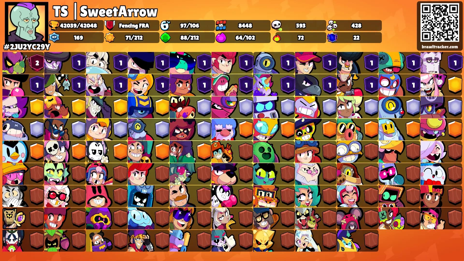 TS |SweetArrow's Ranks