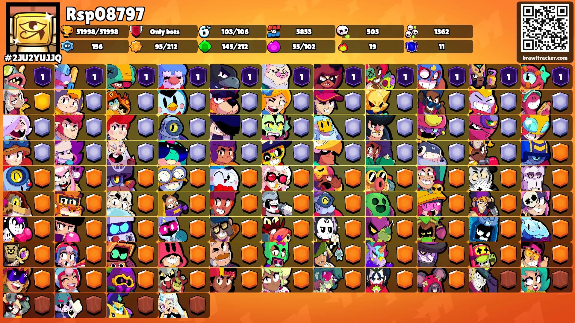 Rsp08797's Ranks