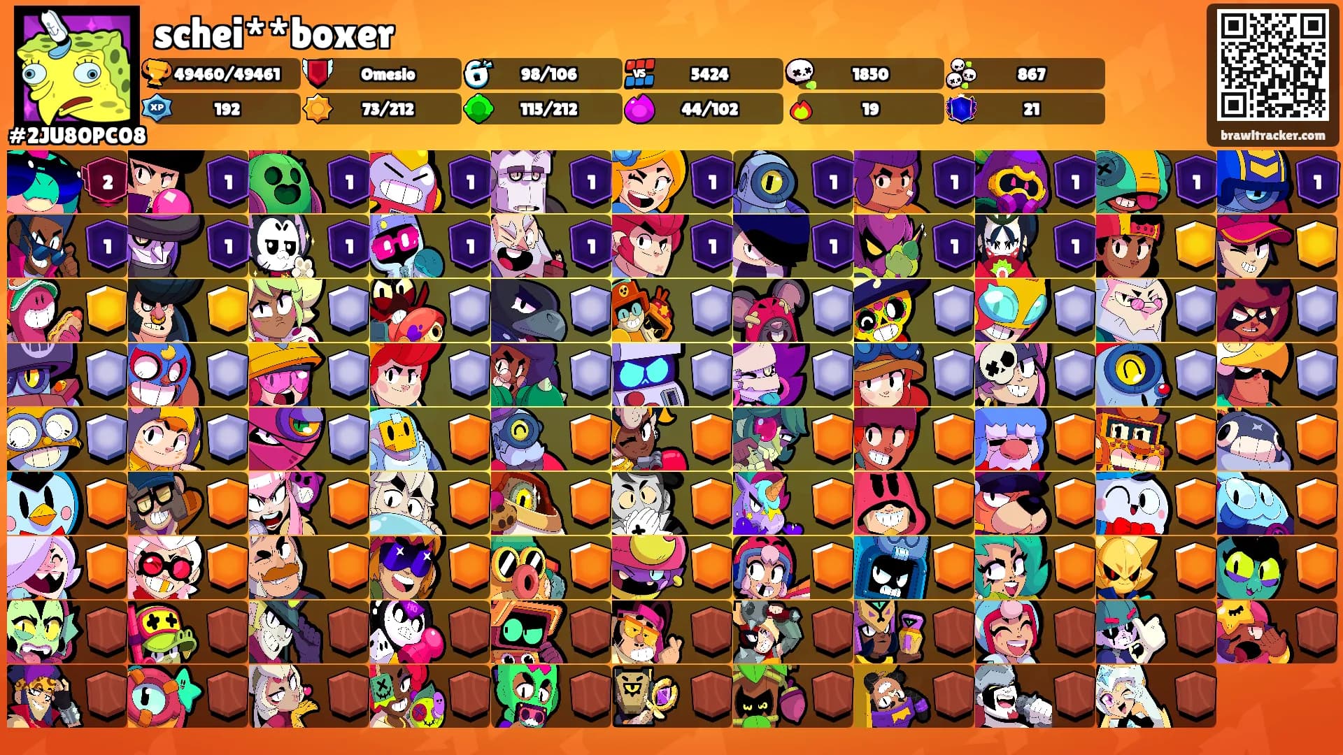 schei**boxer's Ranks