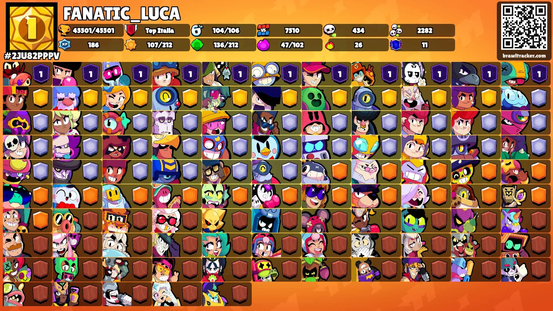 FANATIC_LUCA's Ranks