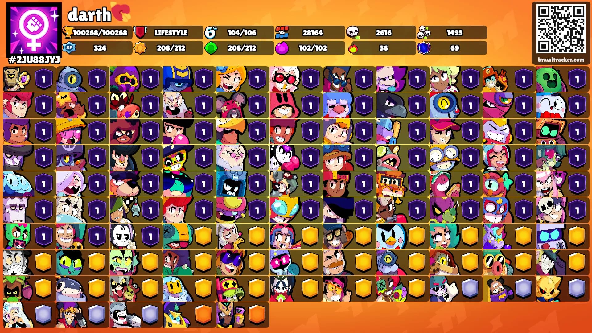 darth💘's Ranks