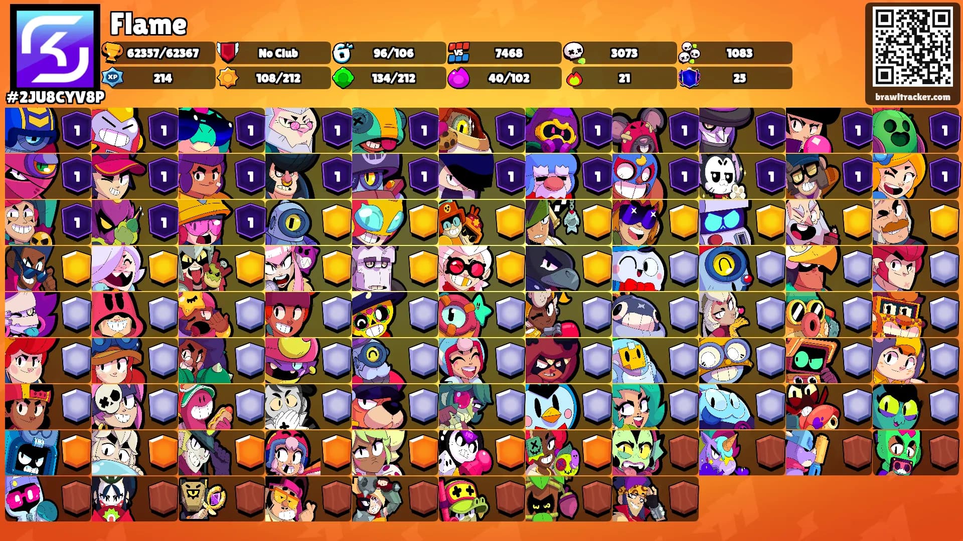 Flame's Ranks