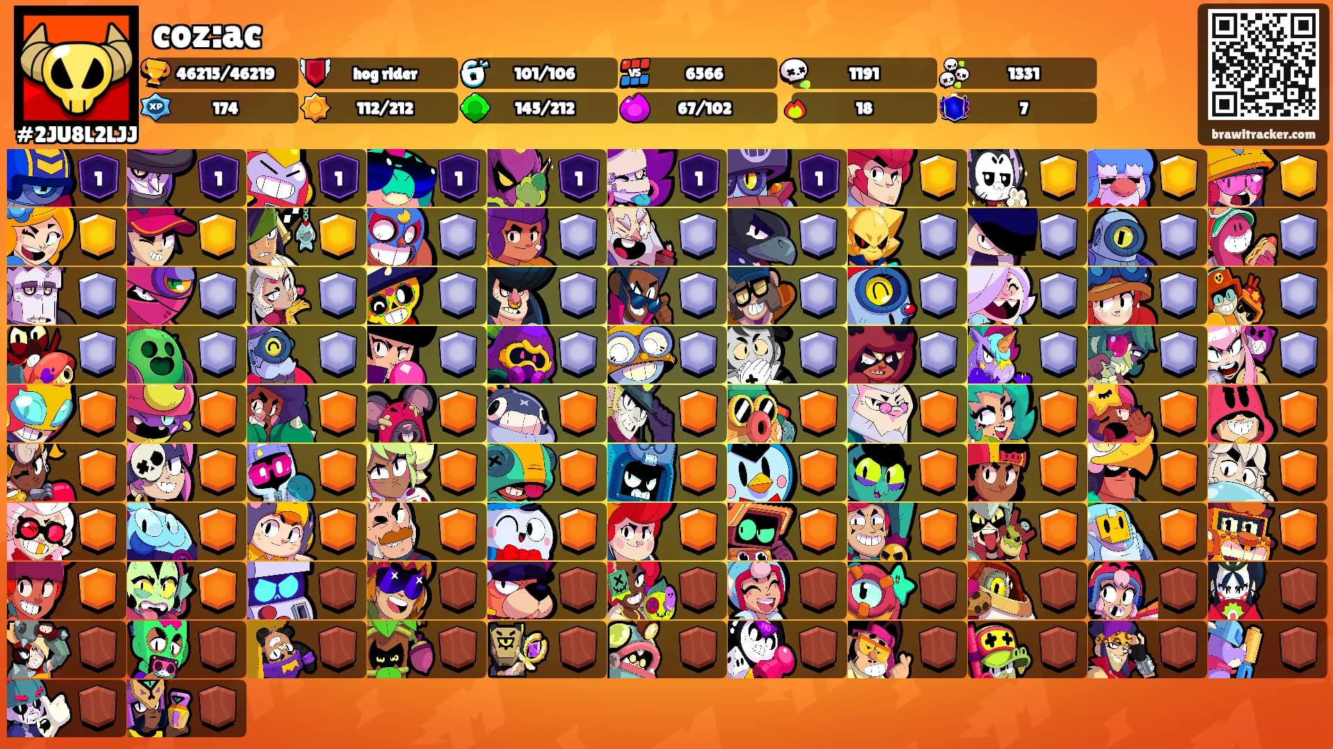 coz:ac's Ranks