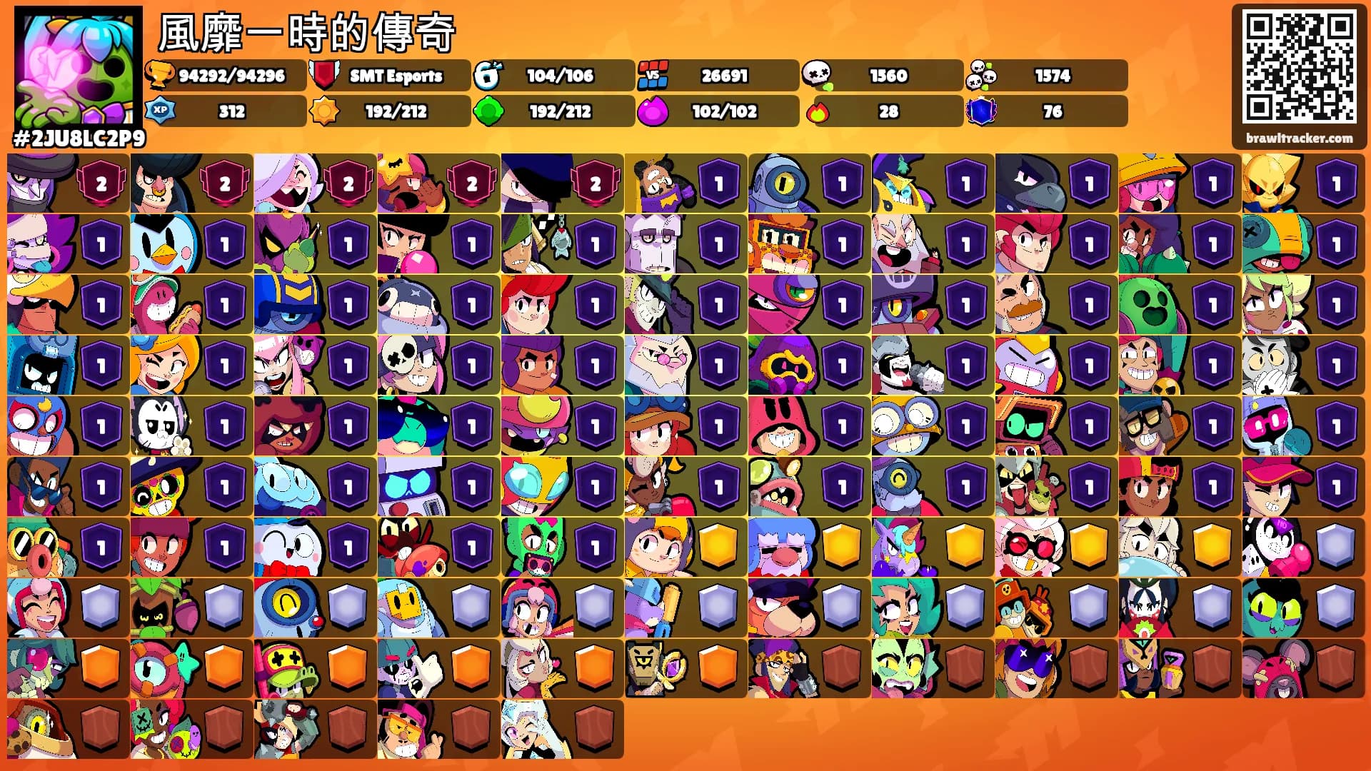 風靡一時的傳奇's Ranks