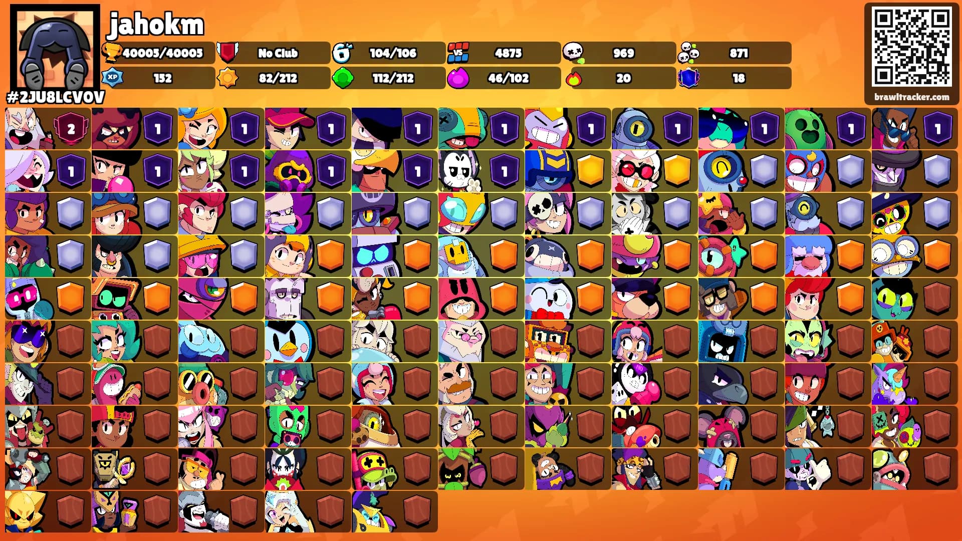 jahokm's Ranks